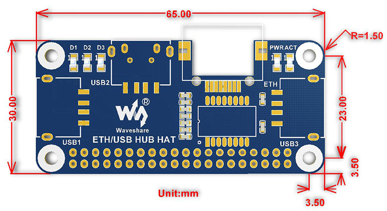 eth-usb-hub-hat-size.jpg