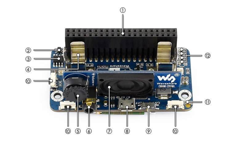 Tiny GamePi15 Designed for Raspberry Pi - PiShop.ca