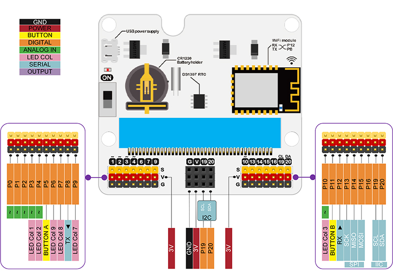 iotbit-2.jpg