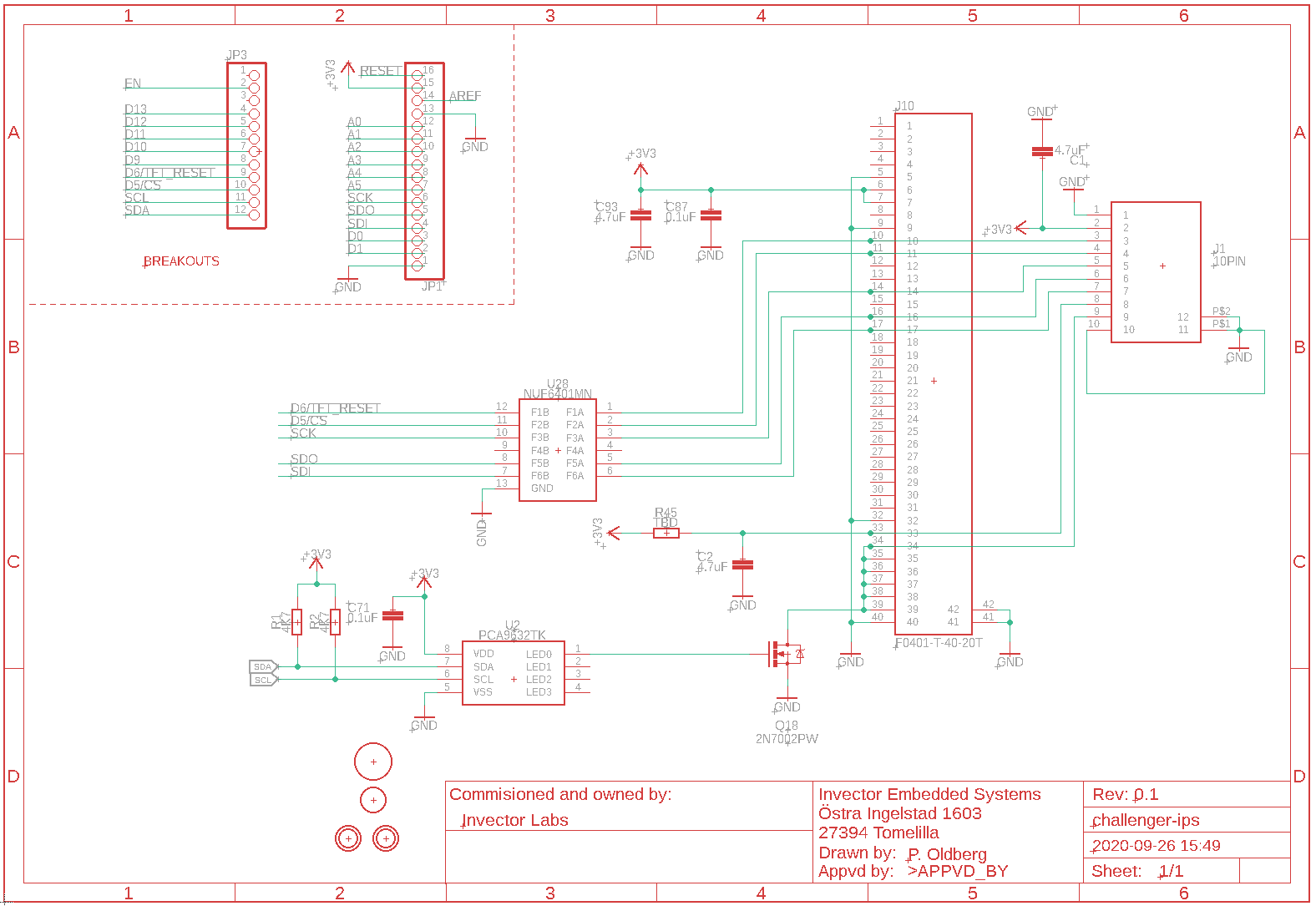 ips-schema.png