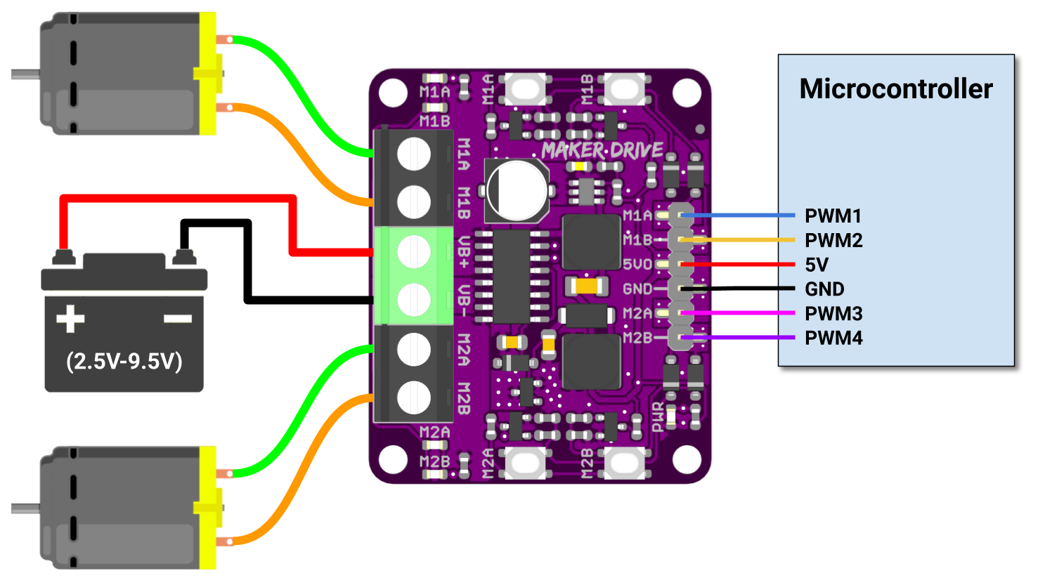 maker-drive-interface-dc-motor.png