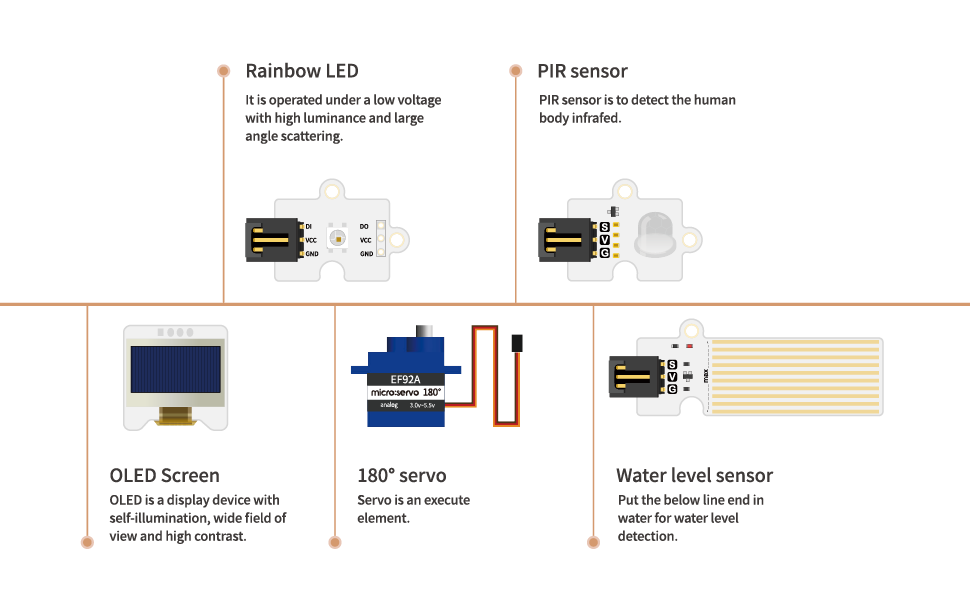 microbit-smart-agriculture-kit-introduce-970-3.png