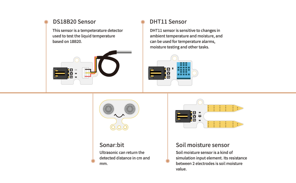 microbit-smart-agriculture-kit-introduce-970-4.png