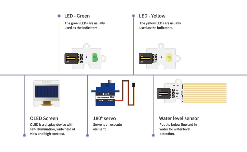 microbit-smart-city-kit-introduce-970-3.png