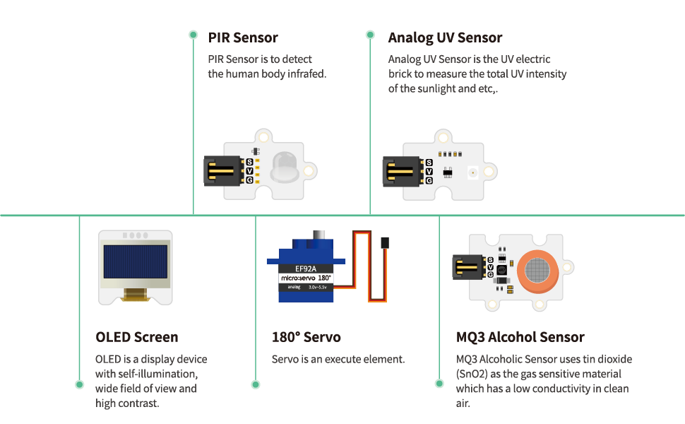 microbit-smart-health-kit-introduce-970-3.png