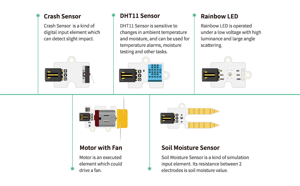 microbit-smart-health-kit-introduce-970-4.png