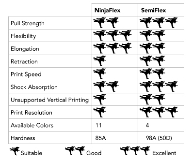 nf-sf.jpg