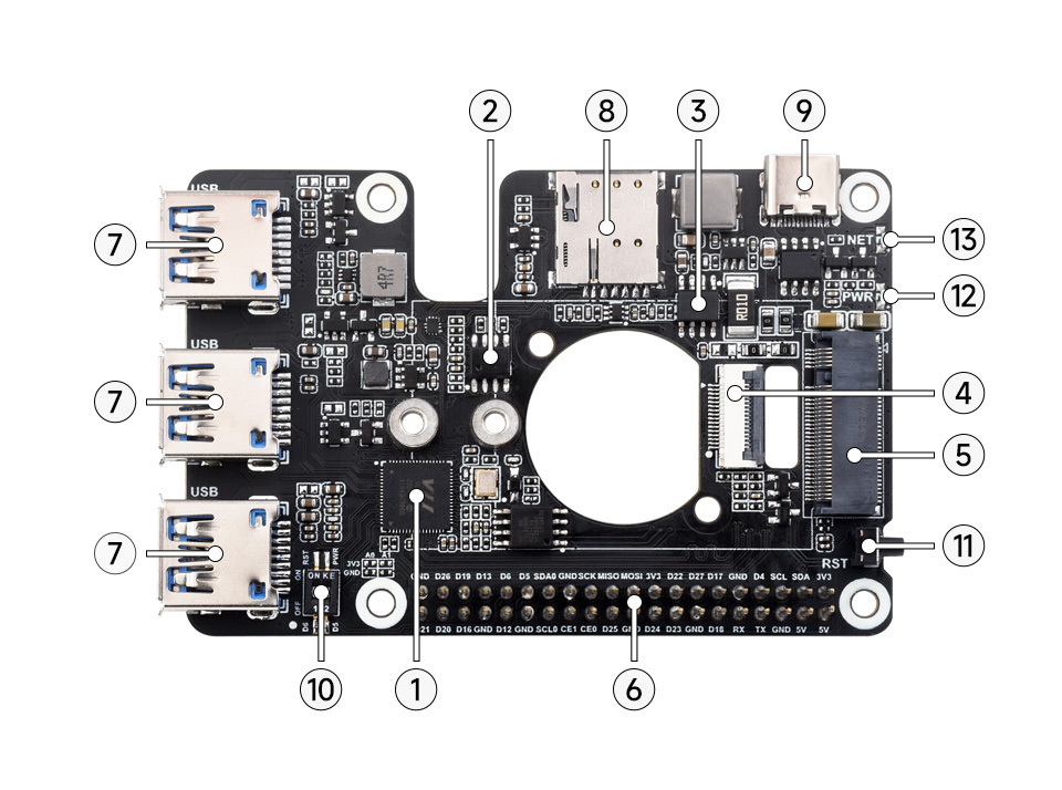 pcie-to-4g-5g-m.2-usb3.2-hat-plus-details-intro.jpg