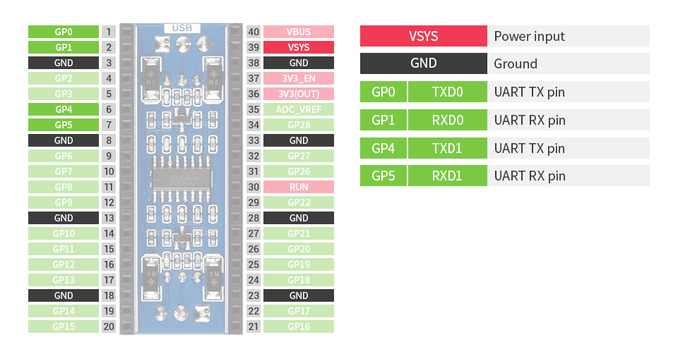 pico-2ch-rs232-details-inter.jpg