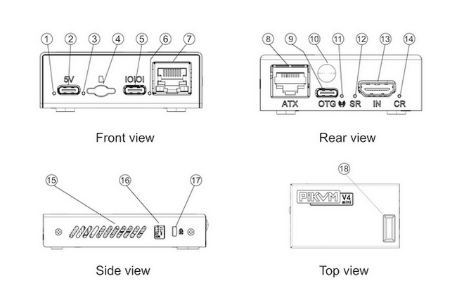 pikvm-mini-parts.jpg