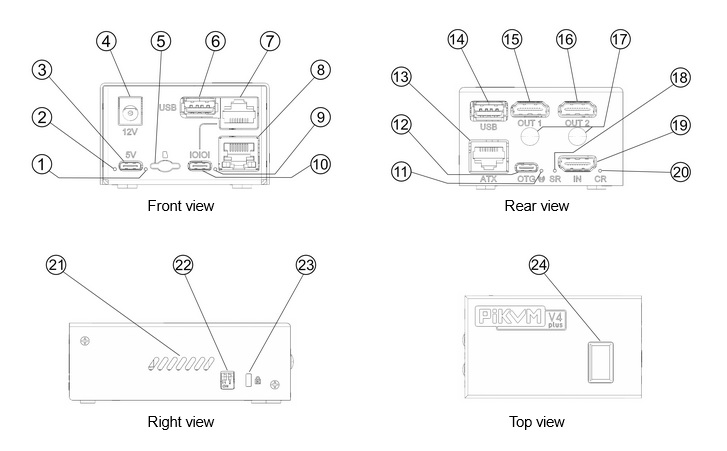 pikvm-plus-parts.jpg