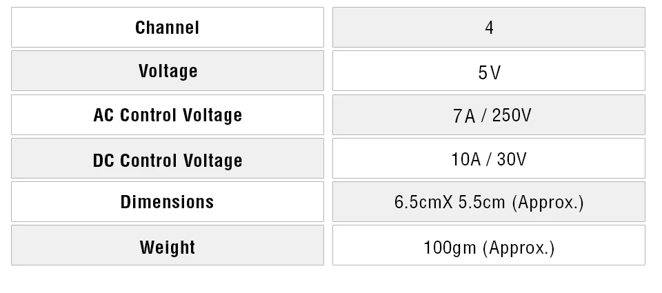 pirealy-v2-specification.png