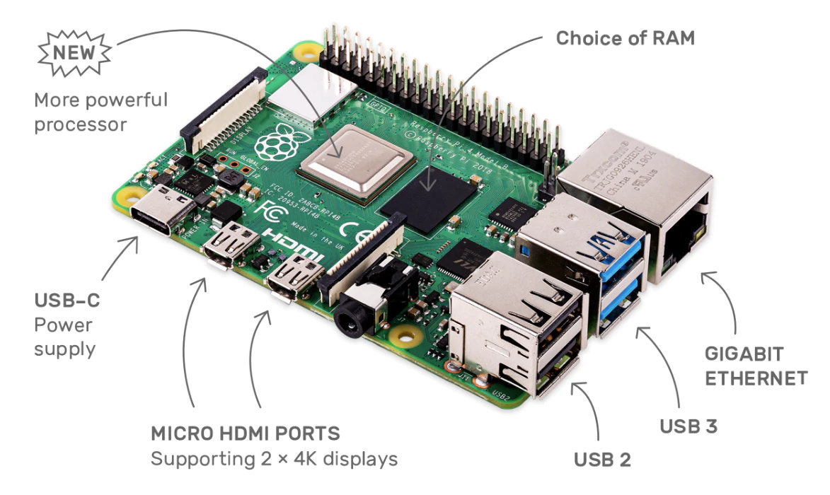 Raspberry Pi 4 Model B/4GB