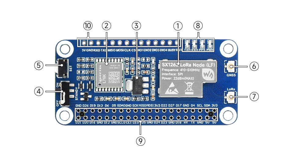 sx1262-868-915m-lorawan-hat-details-intro.jpg