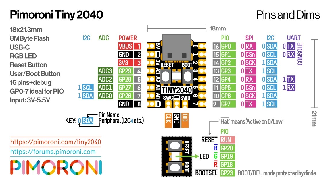 tiny-2040.jpg