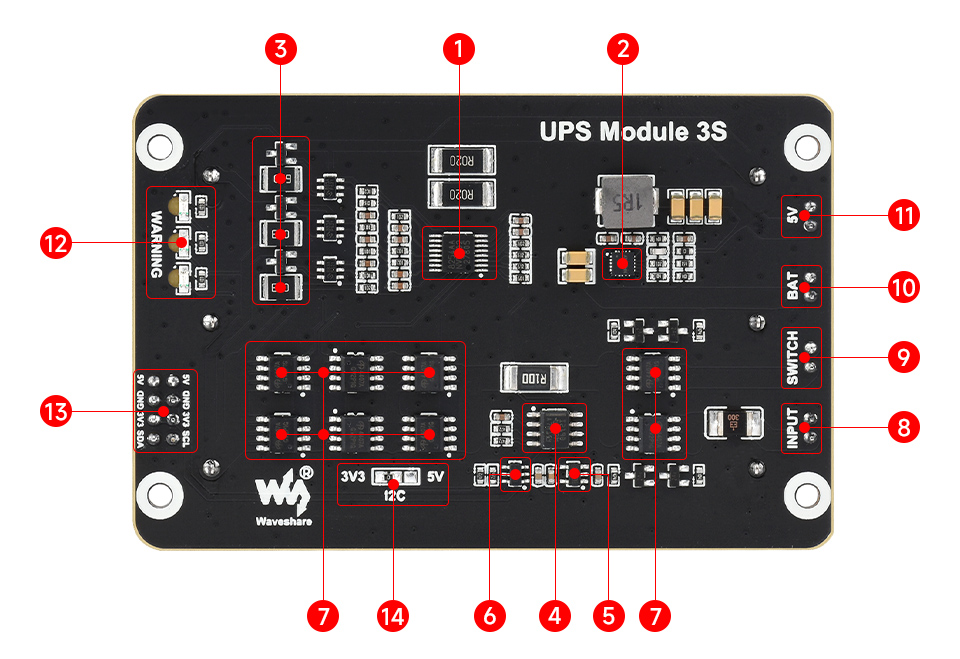 ups-module-3s-details-intro.jpg