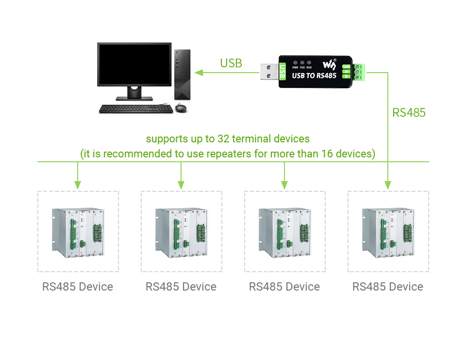 usb-to-rs485-details-7.jpg