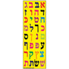Die-Cut Aleph-Bet Stickers