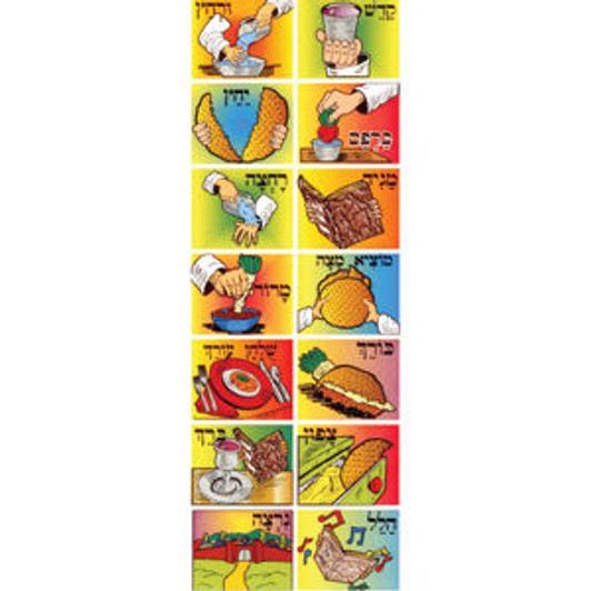 The order of the Seder Stickers The order of the Seder Stickers