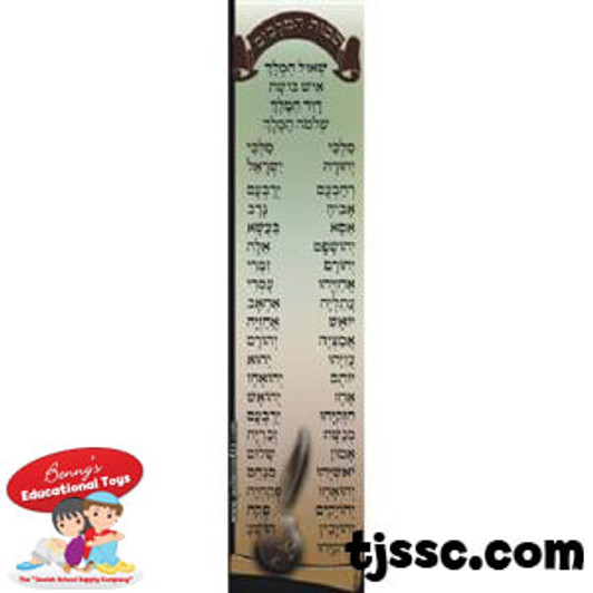 Kings Bookmark Card Stock Kings Bookmark Card Stock