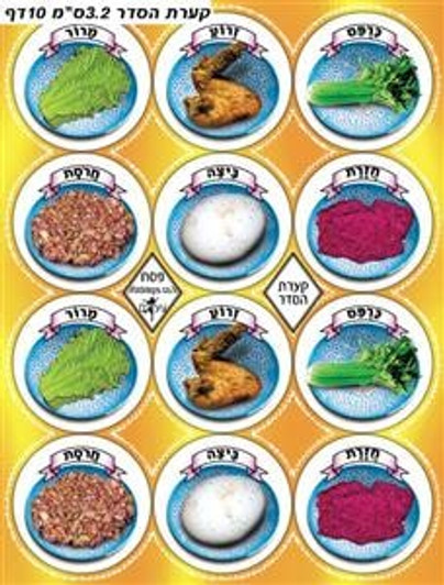 Passover Seder Plate Symbols Stickers