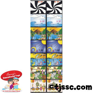 The Creation Stickers