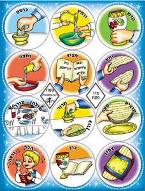 Order of the Seder Passover Stickers