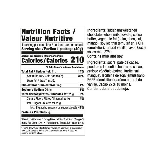 Nutrition Facts Label for Chanukah Mini Chocolates - Cholov Yisroel