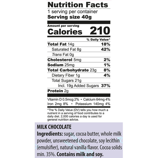 Tools Mini Chocolates - Cholov Yisroel - NUT-FREE Belgium Milk Chocolate