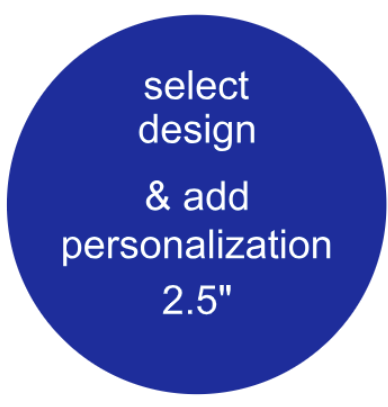 NEES - Small Magnet 2.5"