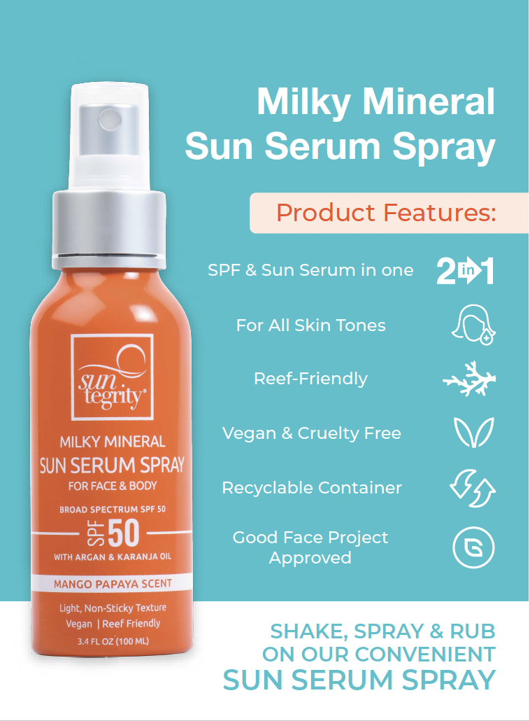 Image of Milky Mineral Sun Serum Spray product card showing key features: SPF & Sun Serum in one, For all skin tones, Reef-friendly, Vegan & Cruelty Free, Recyclable Container, and Good Face Project Approved. Just Shake, Spray and rub!