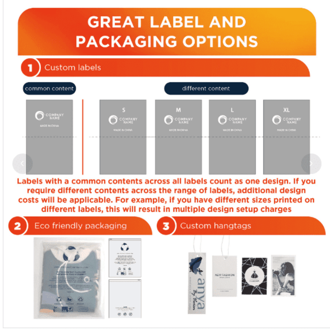 A promotional graphic outlining custom label and packaging options for a product, featuring design examples and eco-friendly elements.