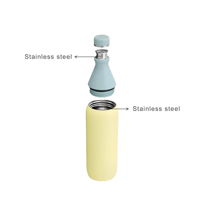A drink bottle featuring a yellow stainless steel body and a blue stainless steel cap, with an inner insulation layer.