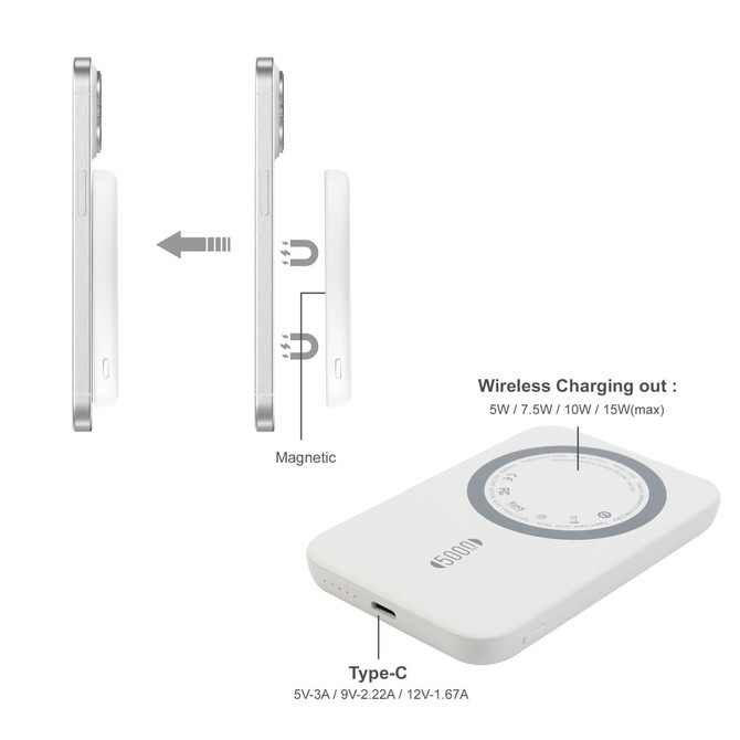 A white 5000mAh magnetic wireless power bank with a Type-C port and a logo. It features magnetic charging for compatible devices.