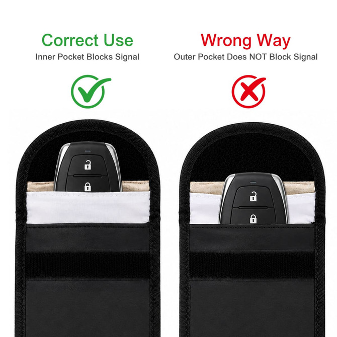 A black PU Faraday signal blocking pouch with an inner pocket for blocking signals, featuring a key fob.