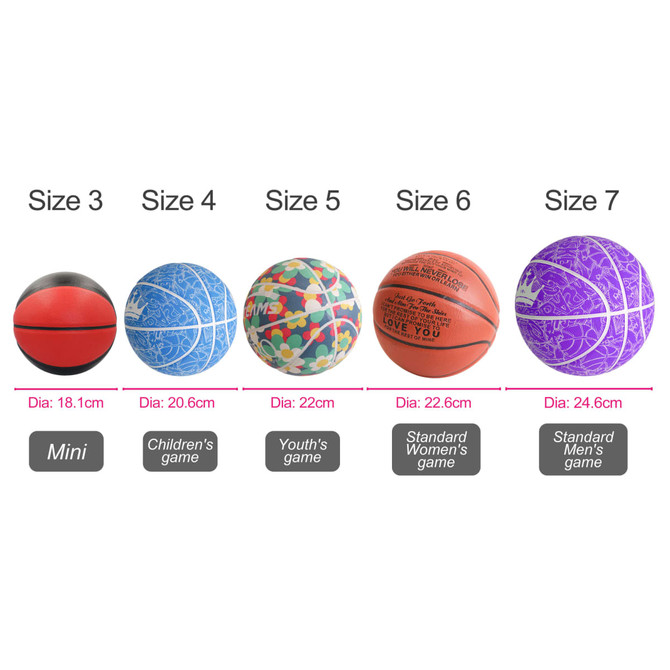 Five basketballs in various sizes and colours, including red, blue, and purple, each with different designs and patterns.