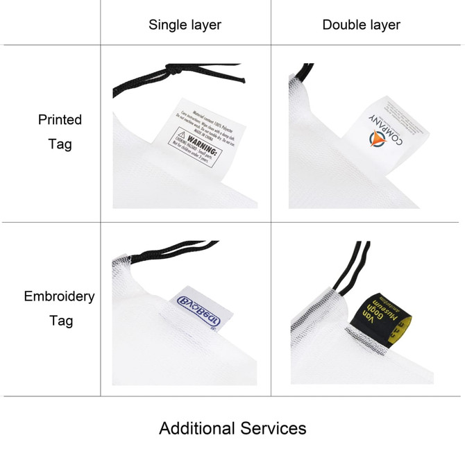 A collection of produce bags featuring printed and embroidery tags, available in single and double layer options.