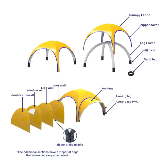 A yellow 3x3m inflatable marquee with a leg frame, canopy fabric, and various attached components like walls and awnings.