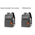 A grey Flap Laptop Backpack featuring a logo and an orange tag, displayed in two styles: heat transfer and debossing.