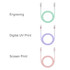 A collection of three charging cables in mint green, lavender, and pastel pink, each with different printing options.