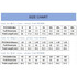A size chart for 100% Polyester Sublimated Singlet, detailing measurements for men's, women's, and kids' sizes.