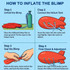 A step-by-step guide for inflating a red inflatable blimp, featuring illustrations for each stage.