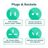 A graphic displaying plugs and sockets for various regions, featuring turquoise colours and labelled circles for each type.