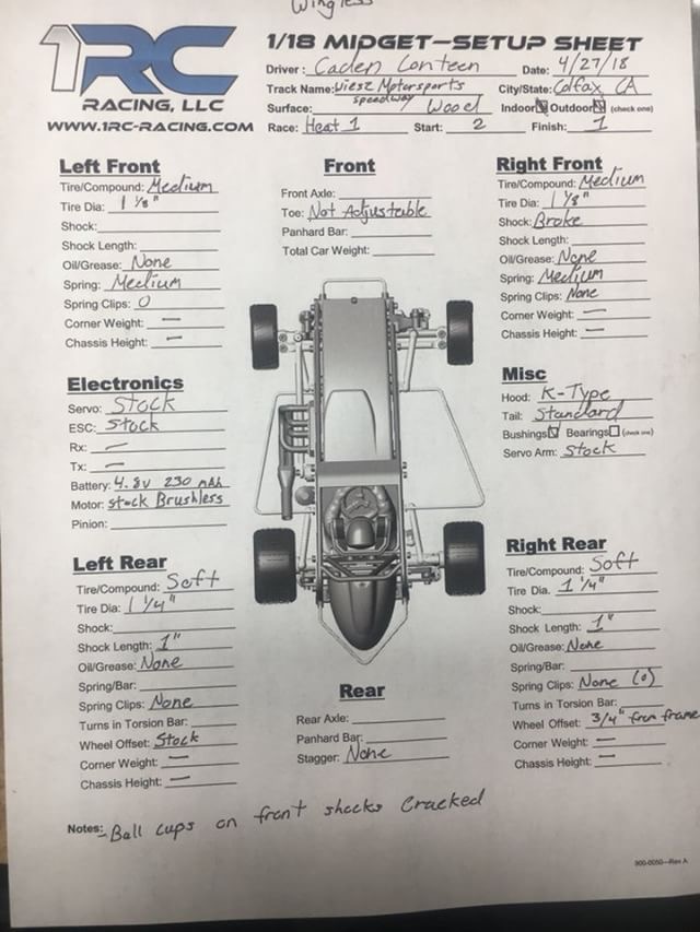 31+ Printable Sprint Car Setup Sheets ToreWasima