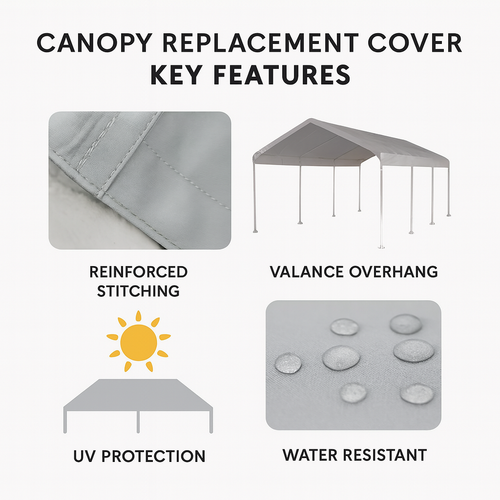 Key highlights. 12 mil fabric, waterproof, UV resistant, aluminum grommets,