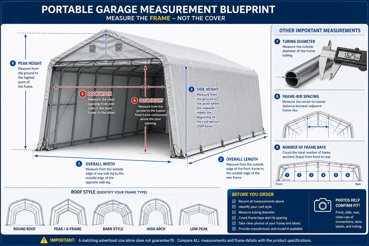 Portable garage measurement diagram showing overall width, length, side height, peak height, door width, door height and frame tubing diameter