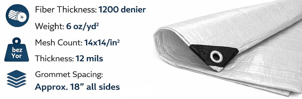 Image of white poly tarp specifications which include a fiber thickness of 1200 denier, 6 oz/yd weight, 12 mil thickness and 18" spacing for grommets
