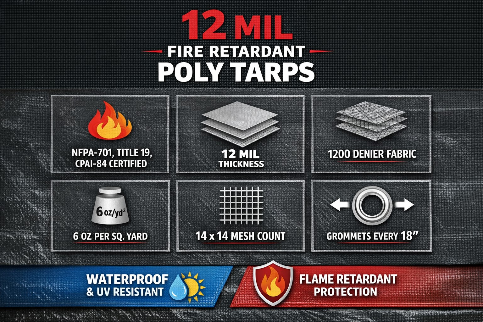 Fire Retardant Poly Tarps: Safety, Standards & Smart Use (NFPA-701, Title 19 & CPAI-84)