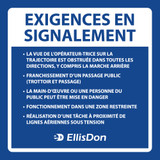French Spotter Required 36"x36" ED875. **Prices As Low As $34.50 ea.**