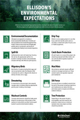 Environmental Expectations Signage 24"x36" ED877. **Prices As Low As $24.25 ea.**